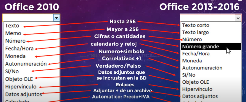 Juego 1