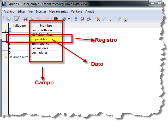 Registro