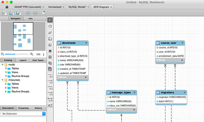 Gestión de Esquemas en MySQL