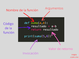 Funciones en Python